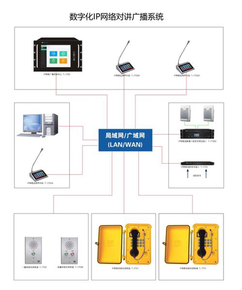 福建通讯设备行业的创新突破与实践