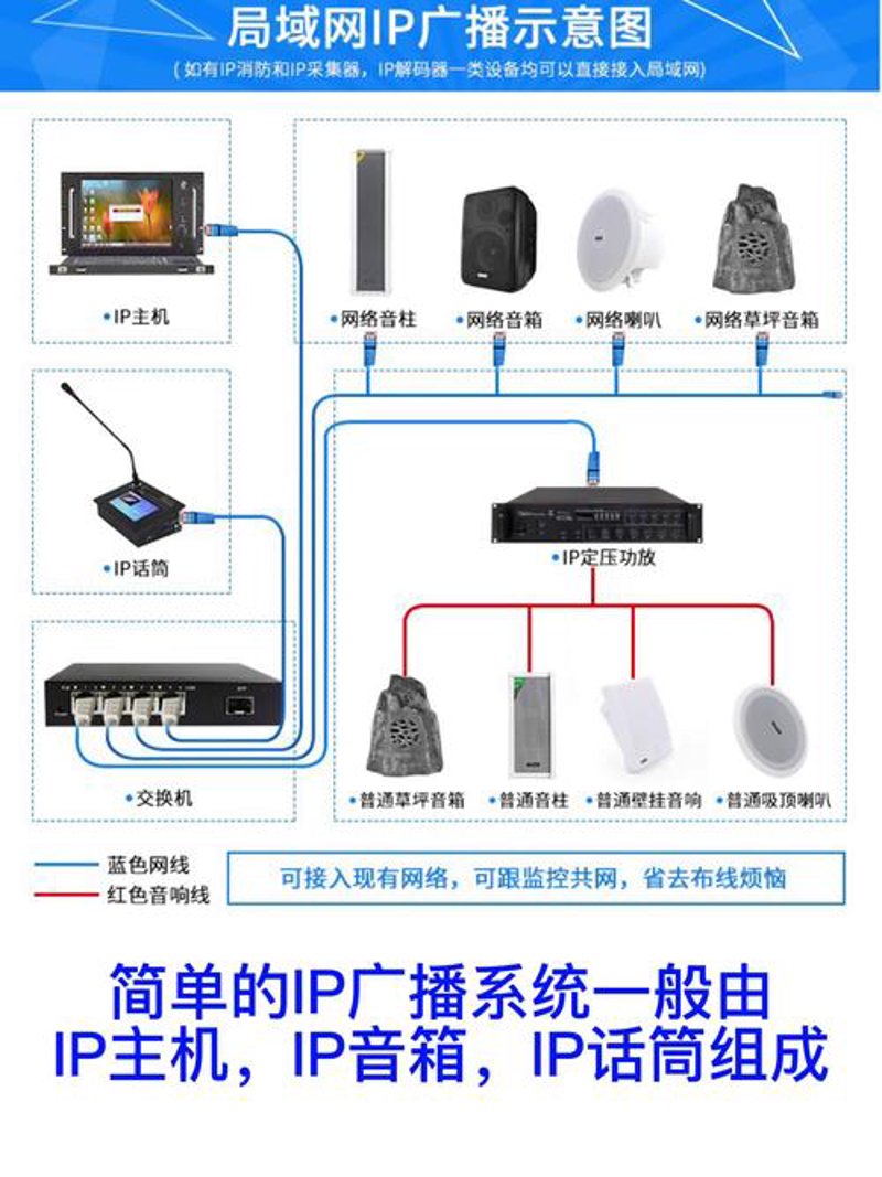 对讲机批发：推动现代职场高效沟通的艺术